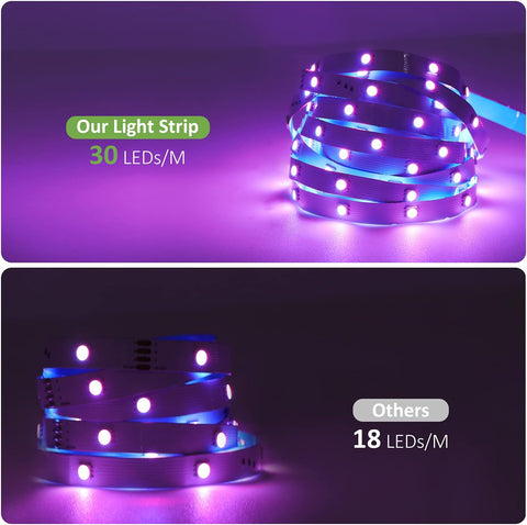 Novostella 40ft 12M RGB Strip Lights